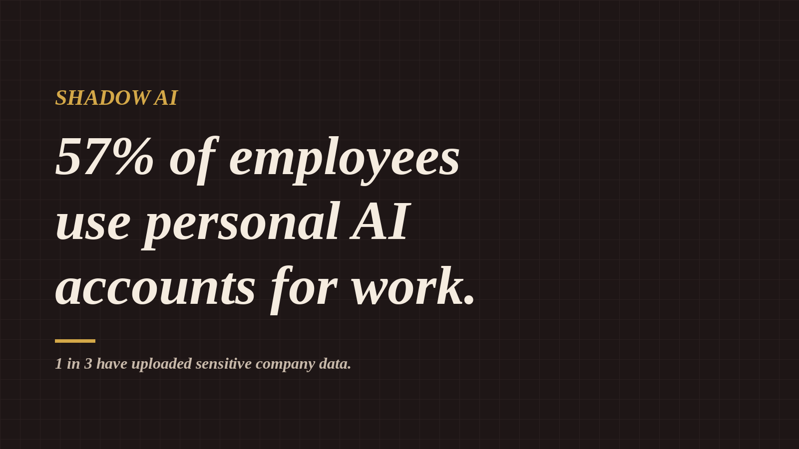 Shadow AI: Your Team Is Using AI Tools You Don't Know About